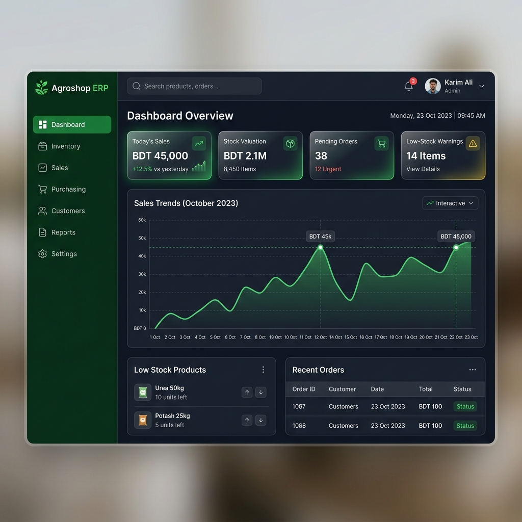 Smart Agroshop Dashboard Mockup